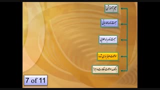 آزمون نظارت و اجرا | معرفی پک آمادگی آزمون نظارت و اجرا