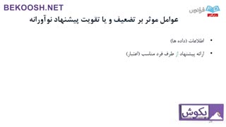 مثلث ایده، نوآوری و خلاقیت در کارآفرینی
