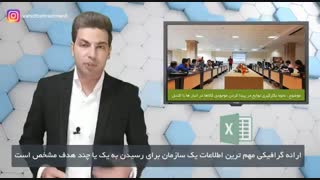 آموزش اکسل
