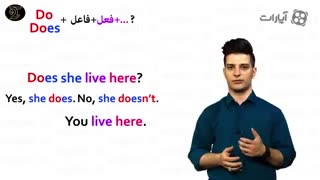 آموزش زبان انگلیسی 10 / حال ساده (منفی و سوالی)