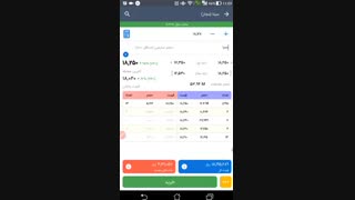 درآمد عالی با نوسانگیری بورس