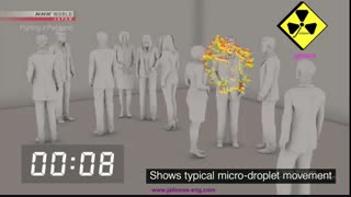 قدرت انتشار و میزان ماندگاری ویروس ها ناشی از عطسه و سرفه فرد آلوده