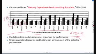 معماری کامپیوتر پیشرفته: جلسه دوازدهم - موازی سازی در سطح دستورالعمل - جمع بندی