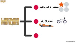 آژانس تبلیغاتی سابلیمینال - چشم انداز جدید از علوم عصب شناختی