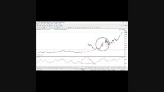 کاربرد تکنیکال در اتی