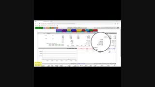 حجم کم معاملات در تابلو سهم