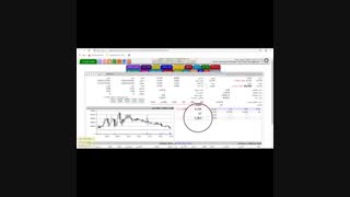 ساخت صف فروش در بورس