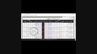 سایت تابلو اختیار معامله سکه