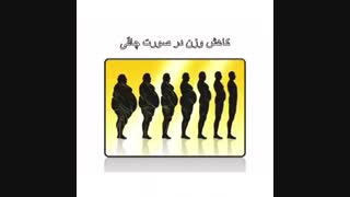 فعالیت های جسمانی و مراقبت از کمر کاری از دبیرستان شاهد فاطمه زهرا.س.جهرم