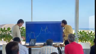 معاملات زنده آقای جبل عاملی(GBPUSD)