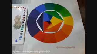 زیر رنگ را جدی بگیرید تاثیرات رنگ در لایه به لایه زیاد است