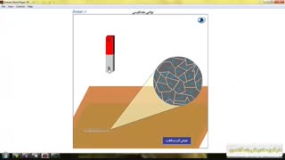مبانی الکتریسیته - 12.	آشنایی با مفهوم مغناطیس و الکترومغناطیس (بخش دوم)- اشنایی با مواد مغناطیسی و غیر مغناطیسی