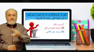 ارتباط موفق