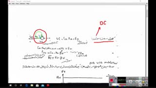 آز دیجیتال ۱۲-۱