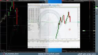 لایو ترید 12