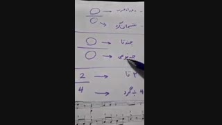 آموزش کسر میزان