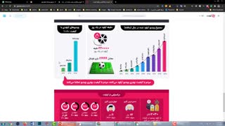 کسب درآمد از اینترنت - قسمت بیست و چهارم-کسب درآمد با آپارات