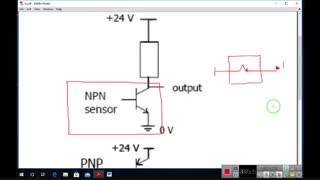 آز کنترل ۱۳-۳