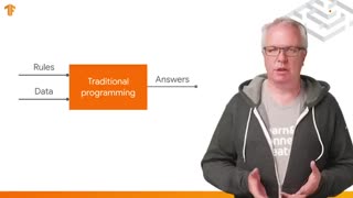 Intro to Machine Learning (ML Zero to Hero - Part 1)