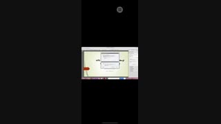 تولید / کپتیویت 1