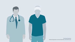 استراتژی بازاریابی پزشکی و خدمات درمانی