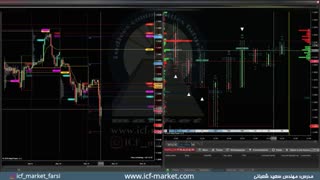 ترید زنده آموزشی