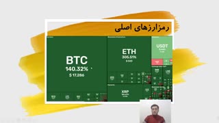 مقدمه ای بر رمزارزها و فناوری بلاکچین