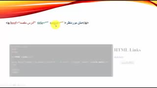 فیلم 23 - پودمان دوم  - صفحات ایستا - پیوند و انواع آن - کارگاه4 - از صفحه119 تا 122- پیاده سازی سیستم های اطلاعاتی و طراحی وب