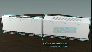 فن کویل زمینی مهتاب گستر