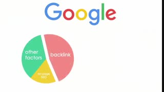 آیا می خواهید در صفحه اول گوگل باشید؟