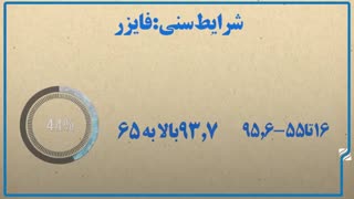 فایزر یا مدرنا!؟