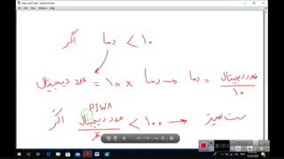 آز کنترل ۱۴-۴