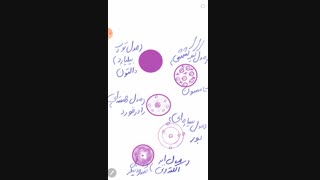 مدل اتمی دالتون