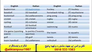 آسانترین وسریعترین روش آموزش مکالمه زبان ایتالیایی - استاد علی کیانپور