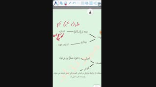 مثال کمیت نرده ای و برداری