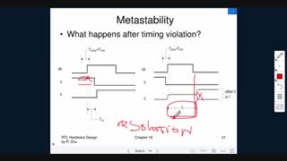 سنتز سیستم های دیجیتال: جلسه هجدهم - سنکرون سازی - نشست سوم - مدار سنکرون ساز (مقدمه)