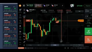 با سیگنال های قدرتمند ویفکس آلرت در پاکت آپشن دلارهای درشت شکار کنید