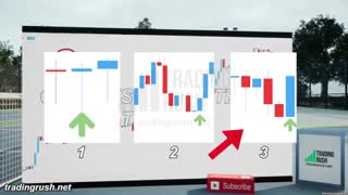 الگوی انگولفینگ ، الگوی دلار ساز برای تریدرهای پاکت آپشن و فارکس آمارکتز  Ultimate Candlestick Patterns Trading Secrets