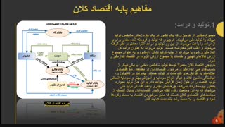 اقتصاد_کلان_در_پروژه_عمرانی