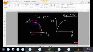 جلسه هفتم ابزاردقیق