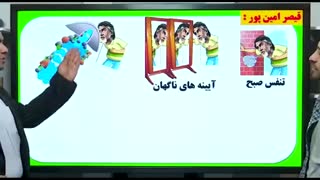 مبحث زیبایی آفرینش درس تاریخ ادبیات استاد منتظری موسسه حرف آخر