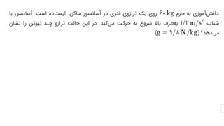 شب امتحان دی 99: سوالات تشریحی فیزیک دوازدهم مشترک ریاضی و تجربی (قسمت چهارم)