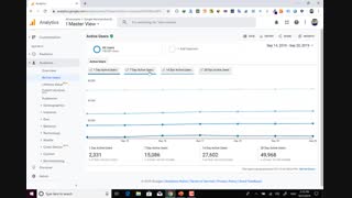 آموزش گوگل آنالیتیکس ( کاربران شما چه کسانی هستند؟)