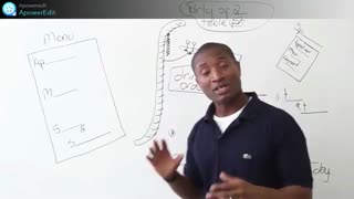 لغات مربوط به رستوران