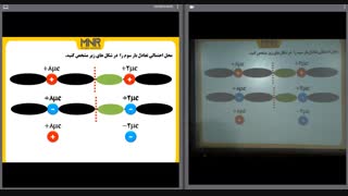 جمع بندی الکتریسیته ساکن(2)