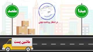 خرید آنلاین با پرداخت امن