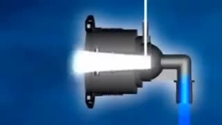 نحوه کارکرد جت