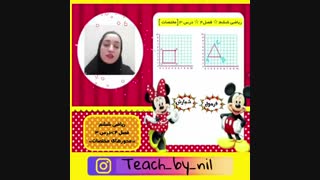 آموزش محور مختصات فصل۴ ریاضی ششم