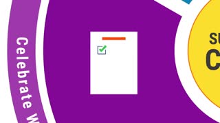 تعریف دقیق استراتژی تغییر چیست؟