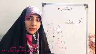 جدول ارزش مکانی